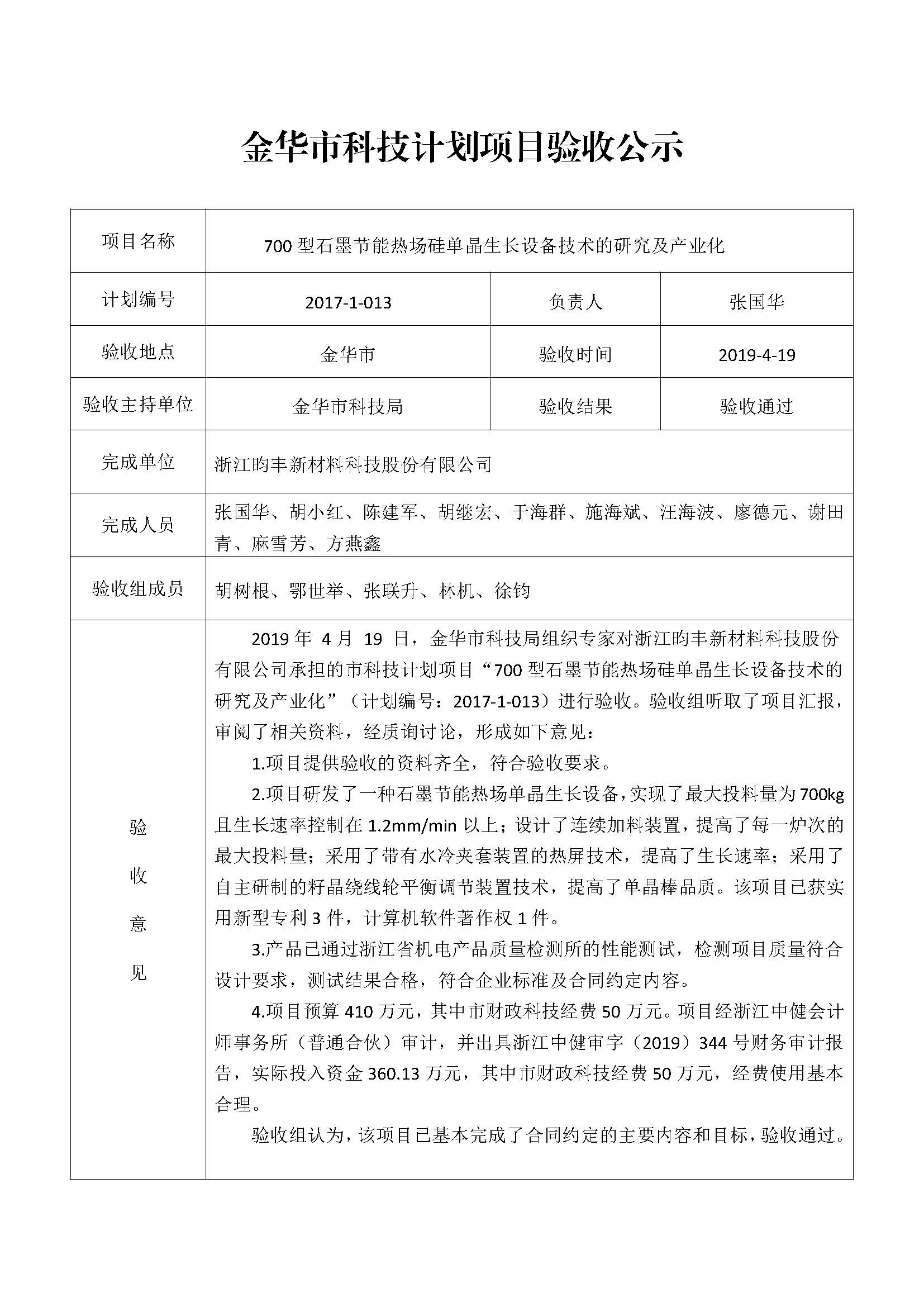 P020190524329310236882 (1)_頁面_2.jpg